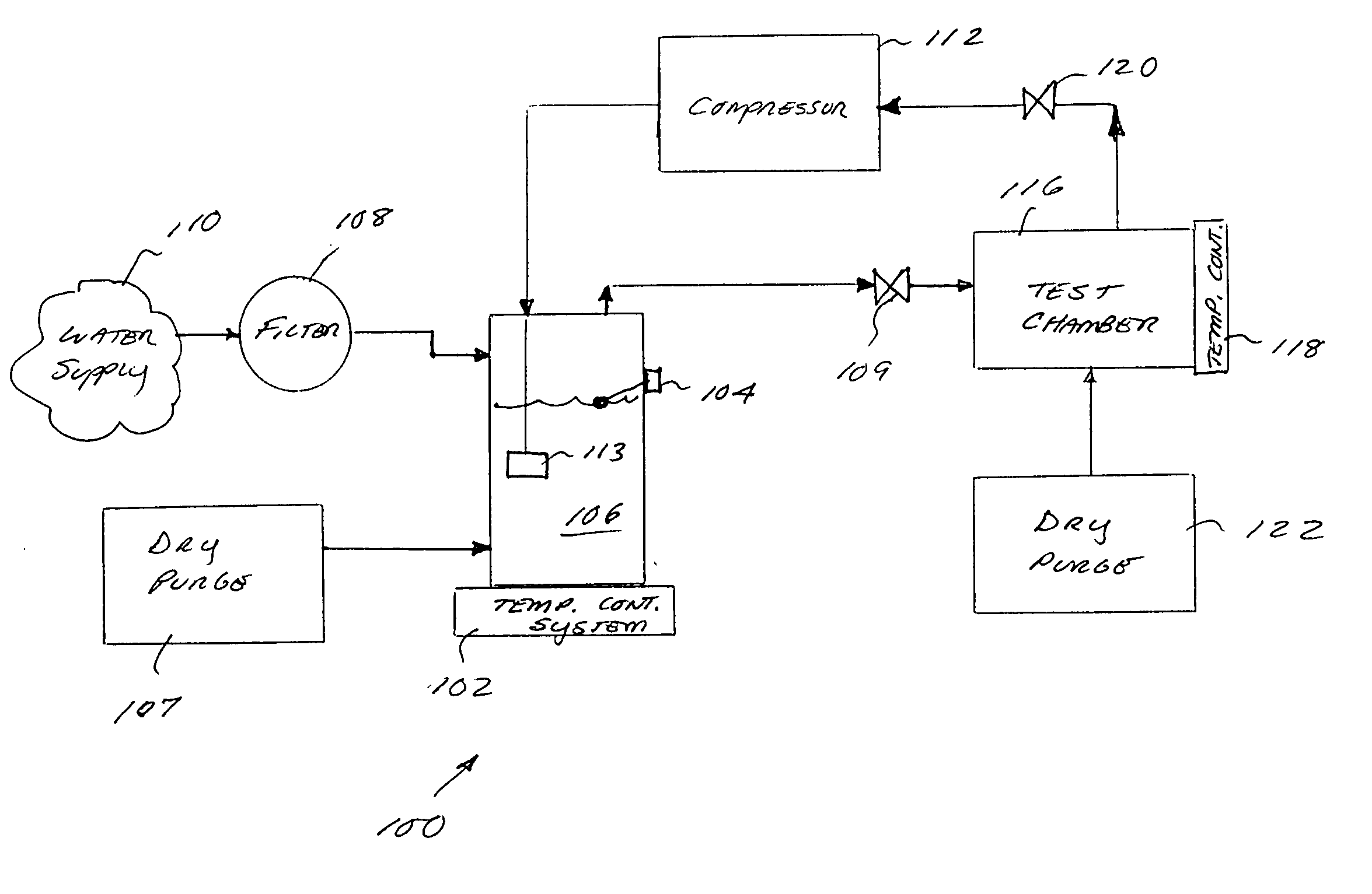 Methods and apparatus for optimizing environmental humidity