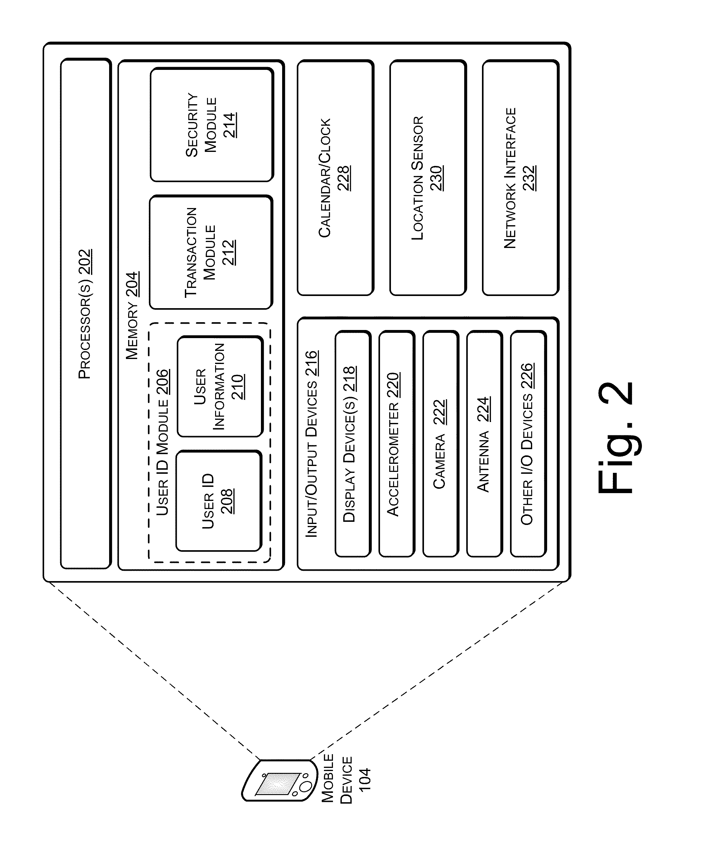 User Profile and Geolocation for Efficient Transactions