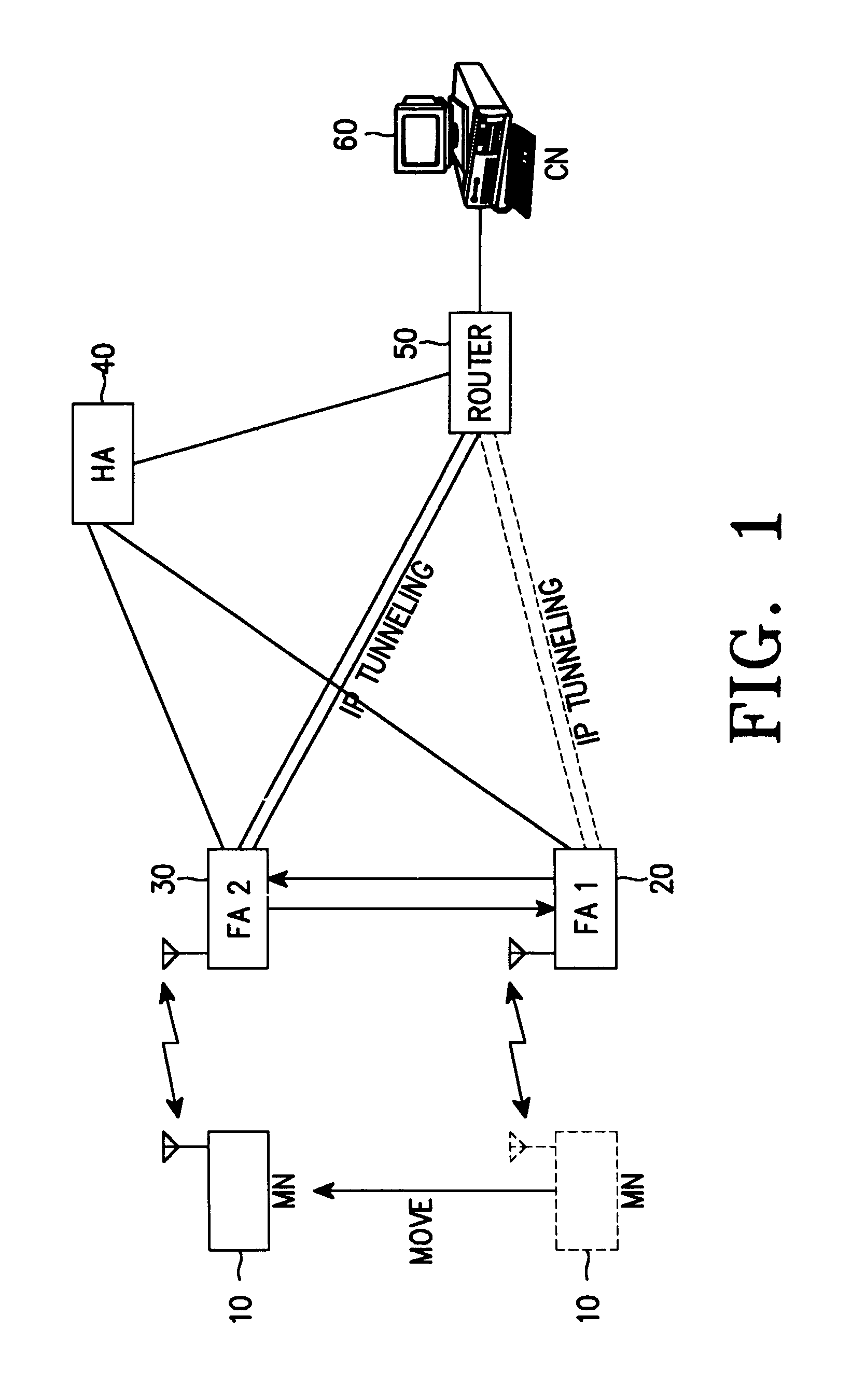 Handover method for mobile station having mobile IP address in mobile communication system