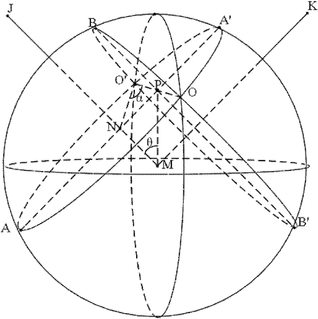 Method and device for unfolding steel ball surface based on multi-image sensor