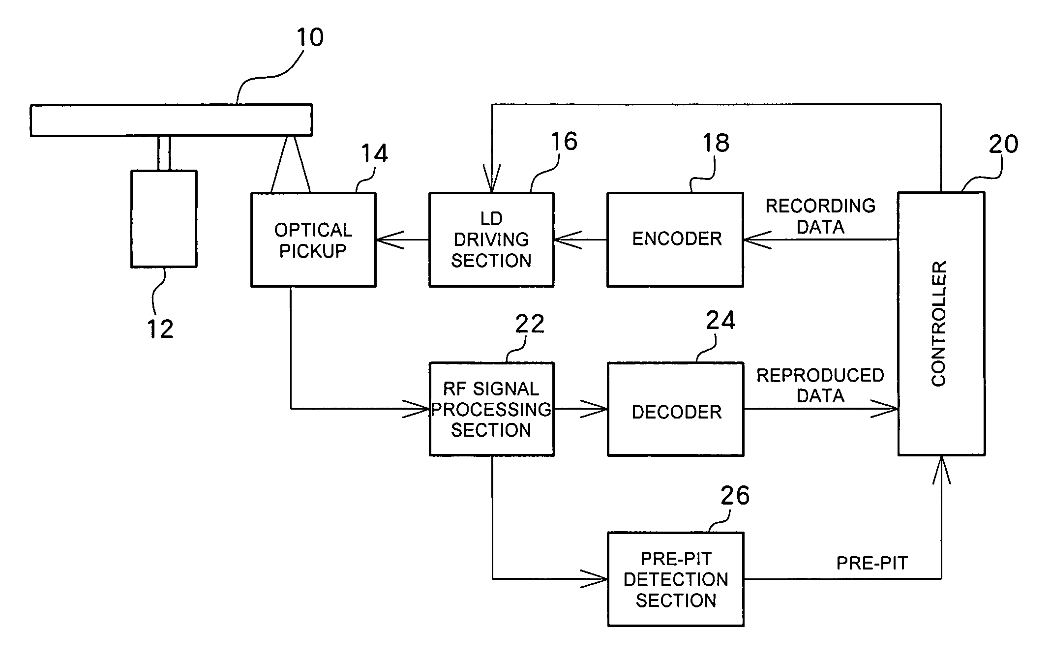 Optical disk apparatus