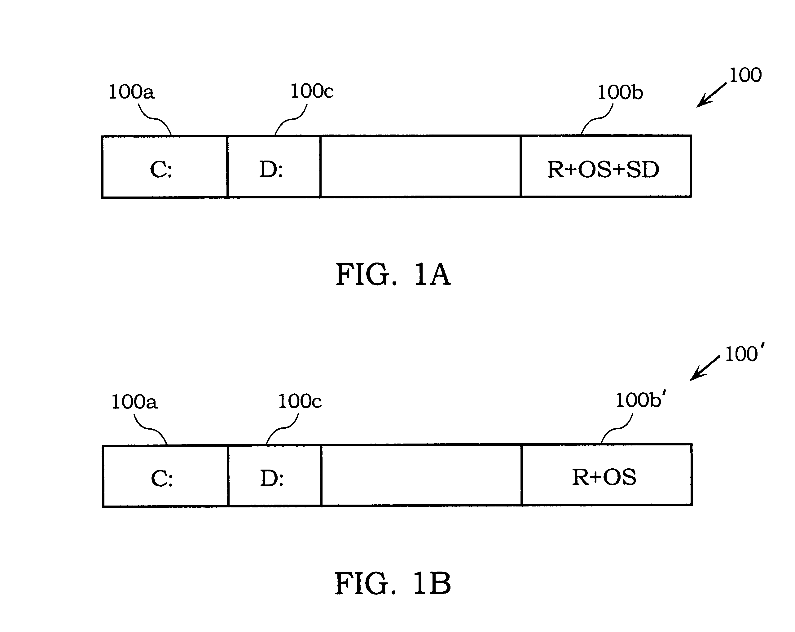 Method for protecting data of a computer system