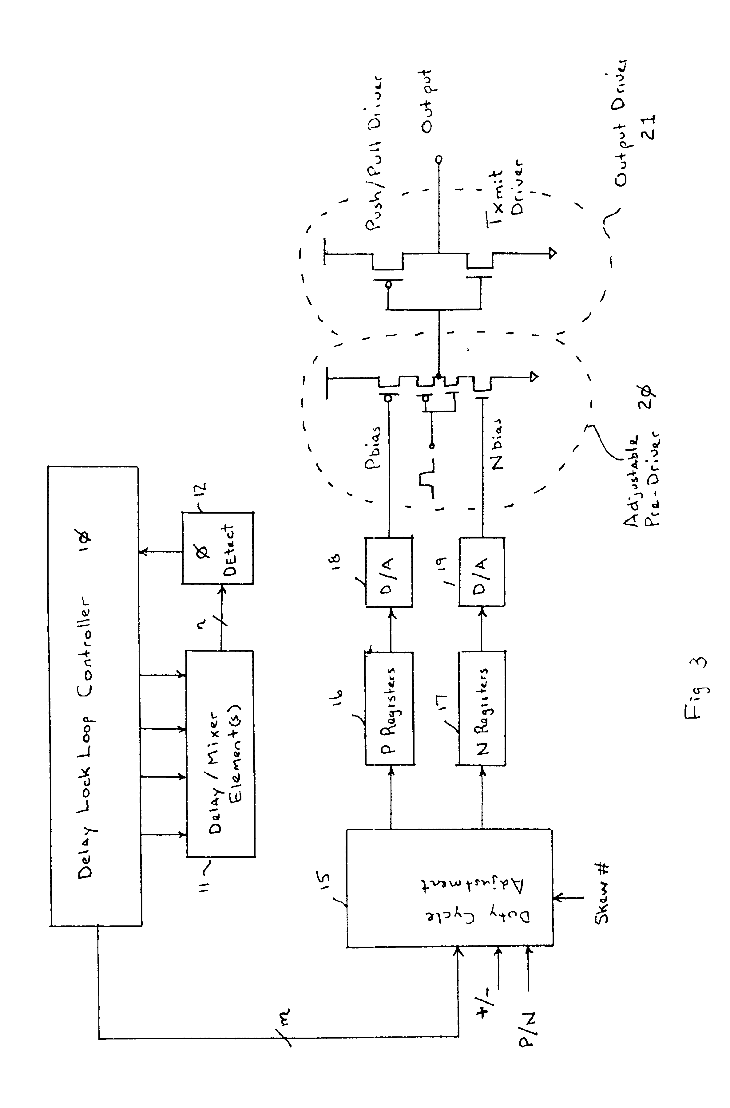 Push-pull output driver