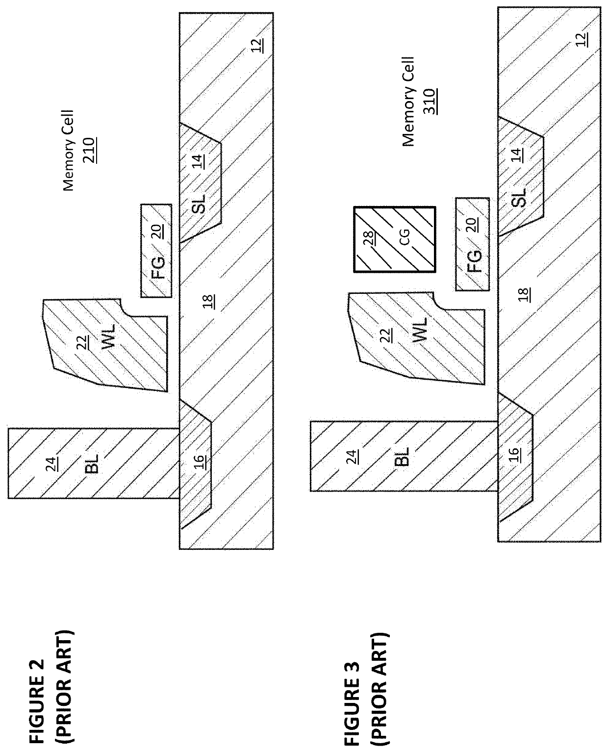 Testing Circuitry And Methods For Analog Neural Memory In Artificial Neural Network