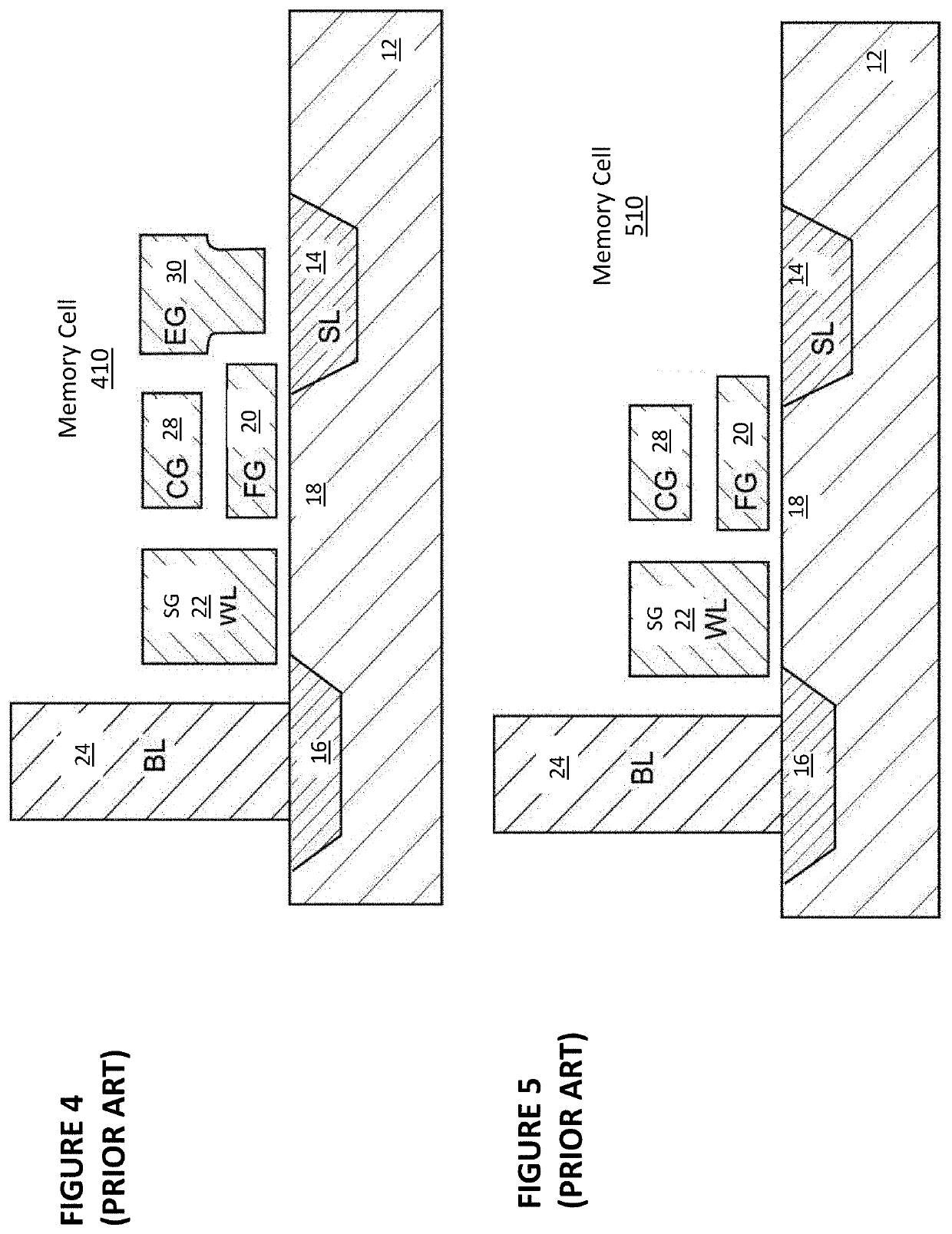 Testing Circuitry And Methods For Analog Neural Memory In Artificial Neural Network