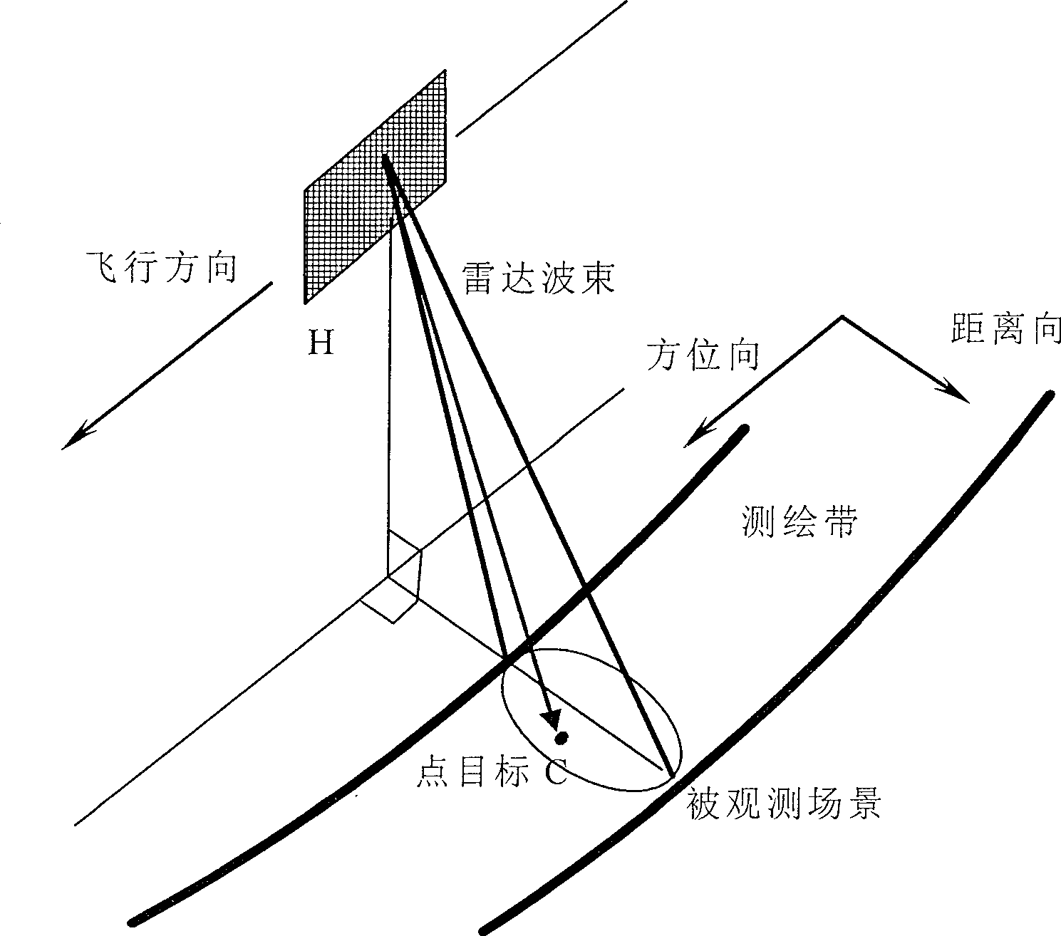 Single-channel synthetic aperture radar moving-target detection method based on multi-apparent subimage pair