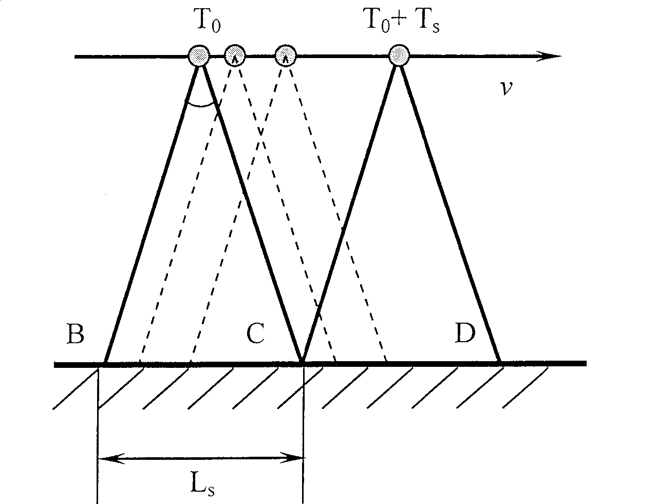 Single-channel synthetic aperture radar moving-target detection method based on multi-apparent subimage pair