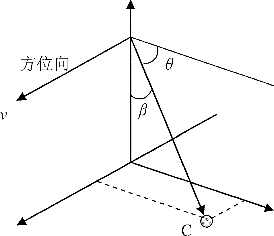 Single-channel synthetic aperture radar moving-target detection method based on multi-apparent subimage pair