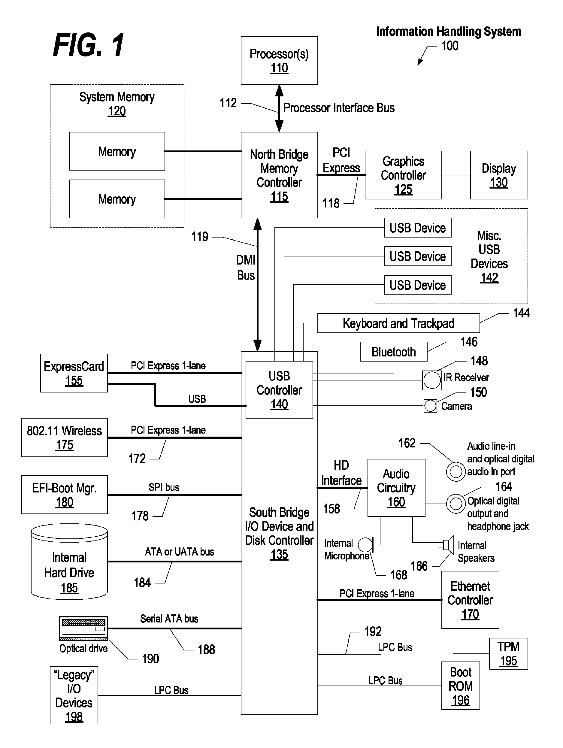 Interactive recipe preparation instruction delivery to disabled indiviuals