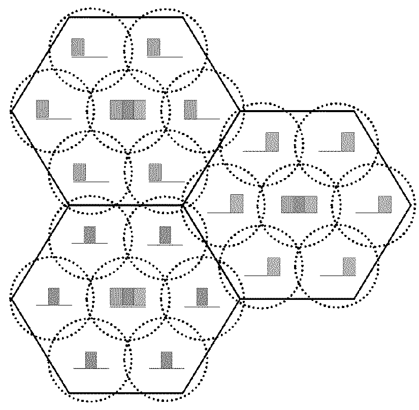 Self-optimizing distributed antenna system using soft frequency reuse