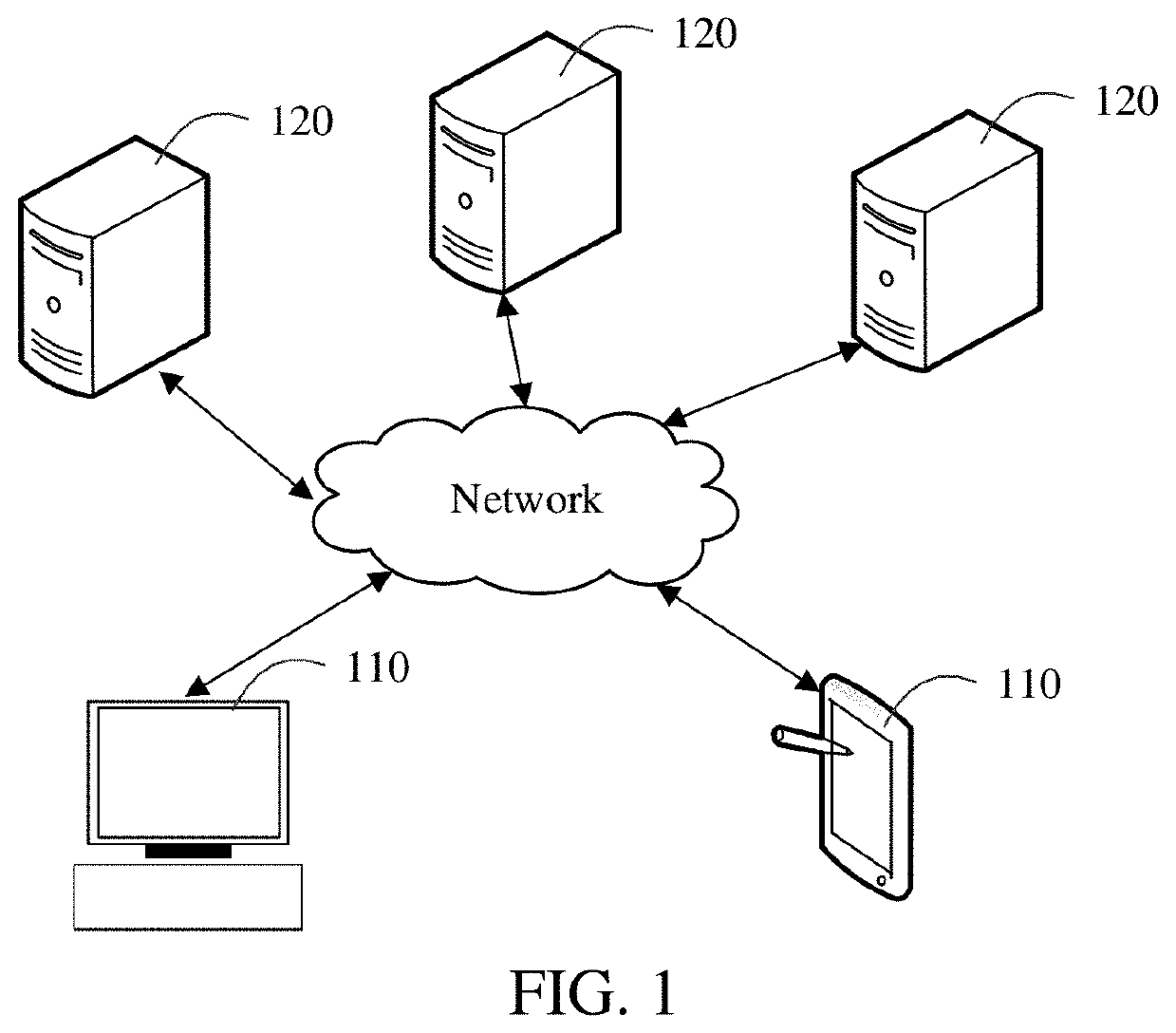 Image classification method, personalized recommendation method, computer device and storage medium