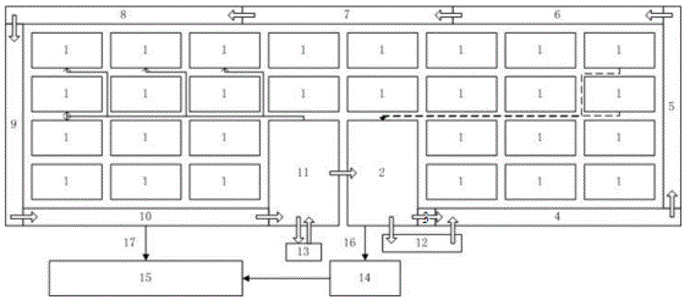 A multifunctional ecological purification system for large-scale circulating aquaculture water