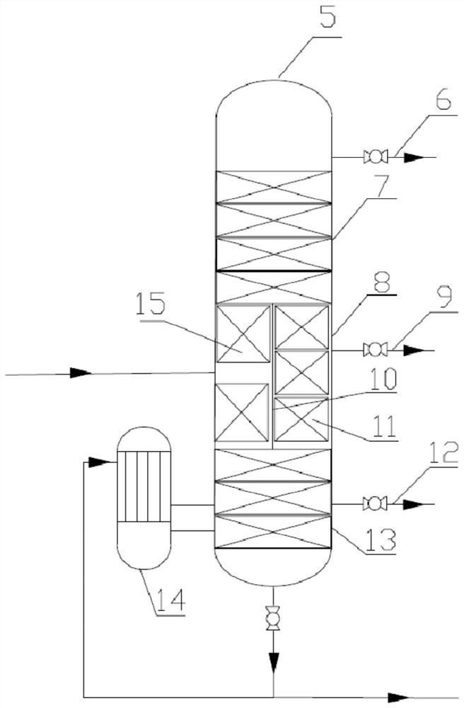 Preparation and purification method and purification device of dodecyl isocyanate