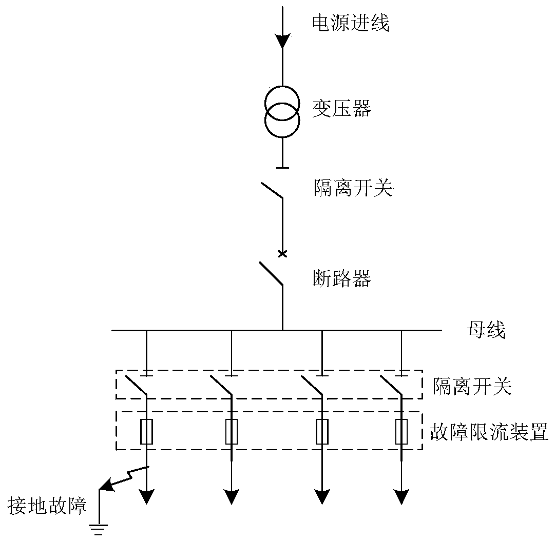 Method for reducing number of tripping times of circuit breaker by fault current limiting device