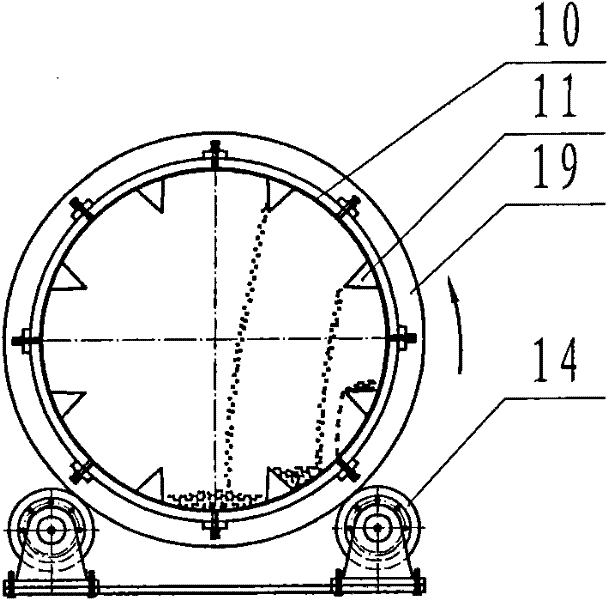 Integrated sand making complete equipment