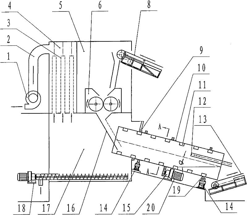 Integrated sand making complete equipment