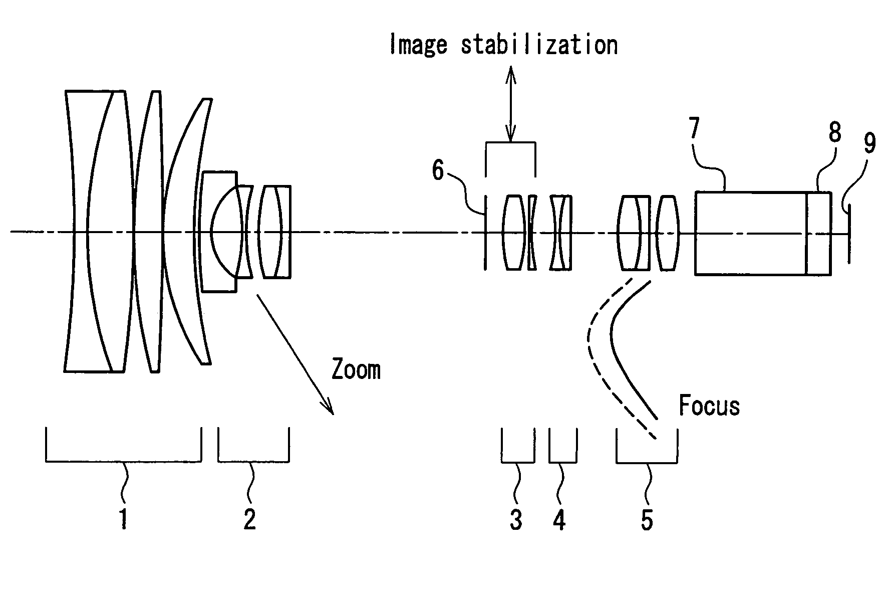 Image stabilizing zoom lens