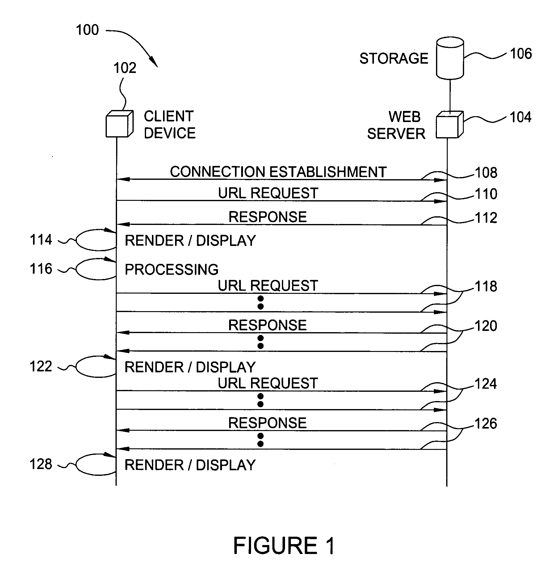 Method and apparatus for improving wireless data networks performance