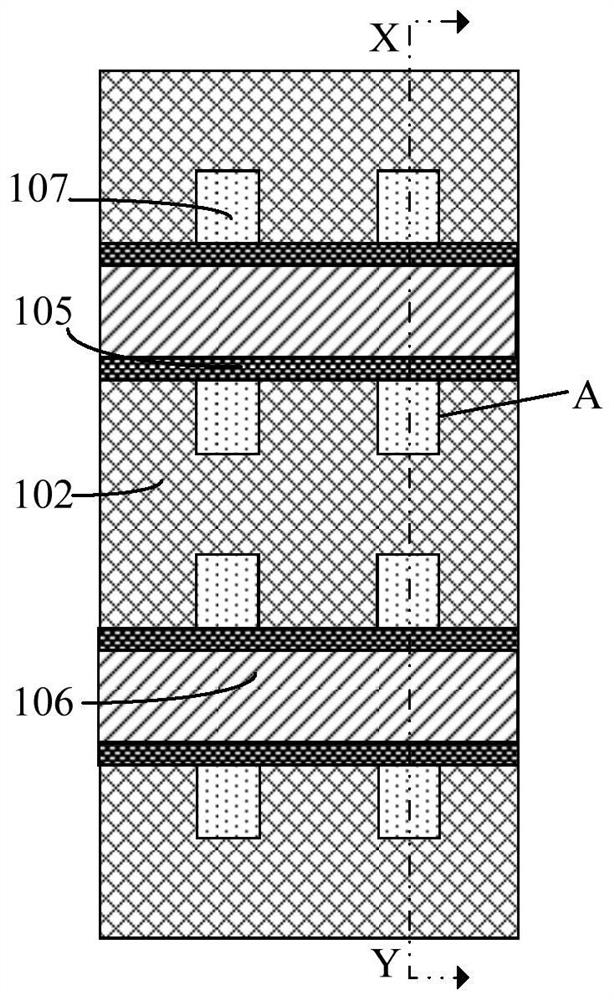 Formation method of semiconductor structure