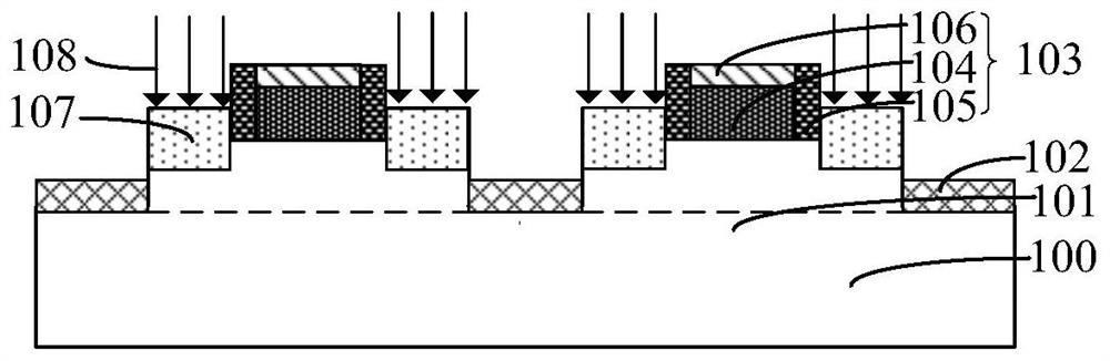 Formation method of semiconductor structure