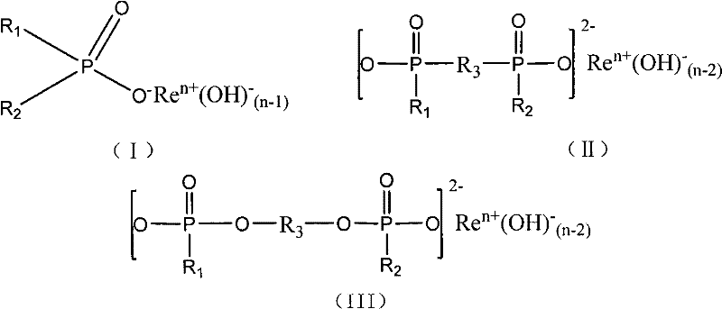 Rear earth organic phosphonate flame retardant, synthesizing method and use thereof