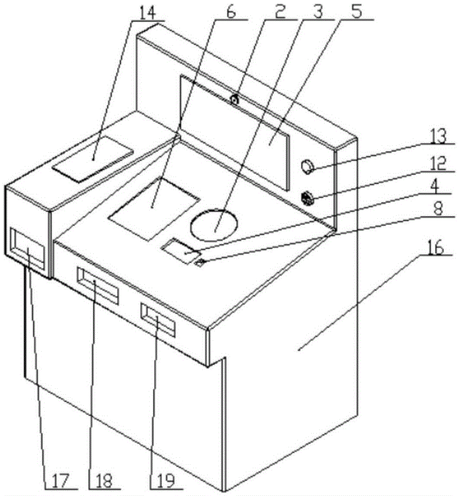 Multi-identity recognizing system-based VTM machine and recognizing method of same