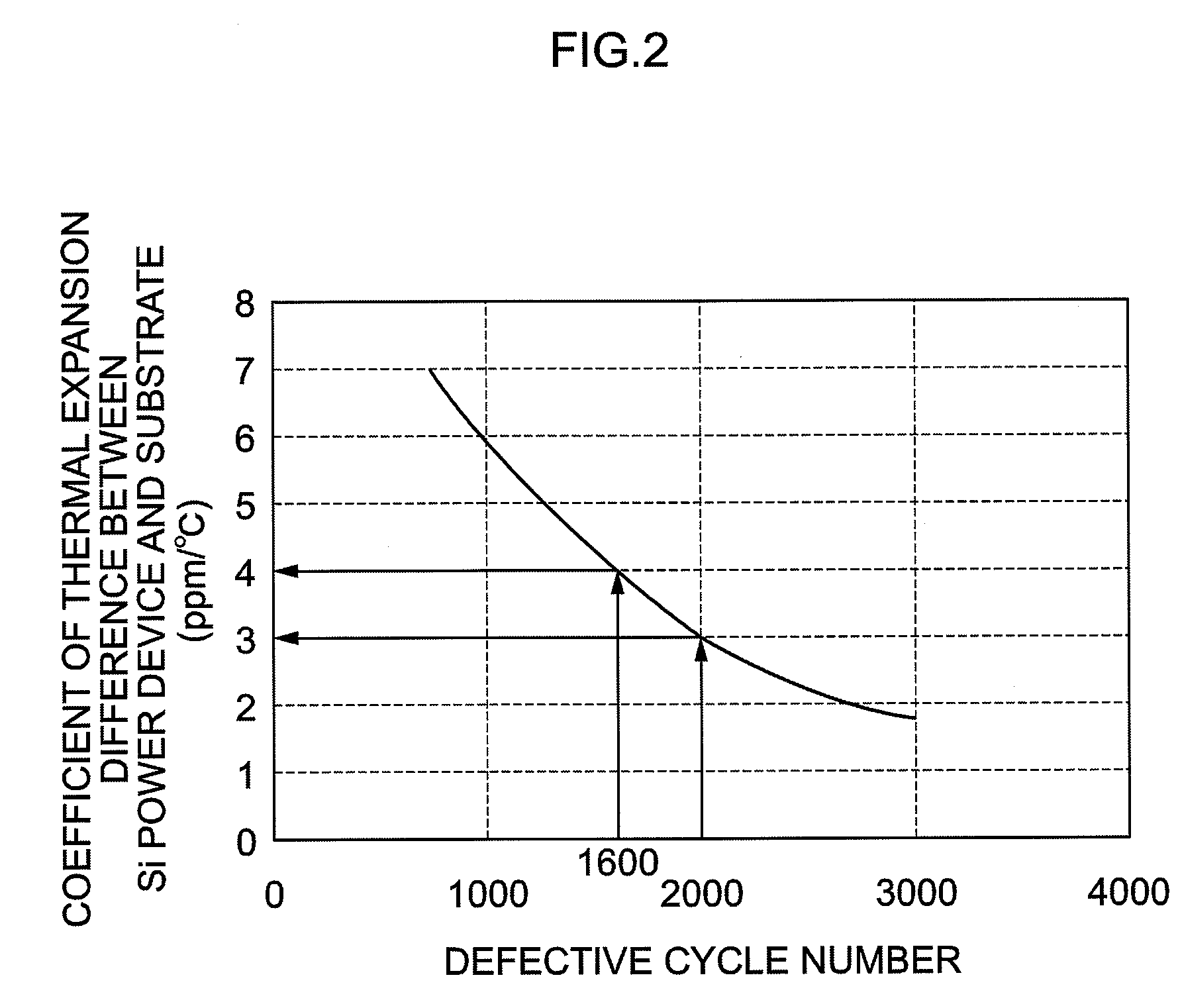 Power semiconductor module