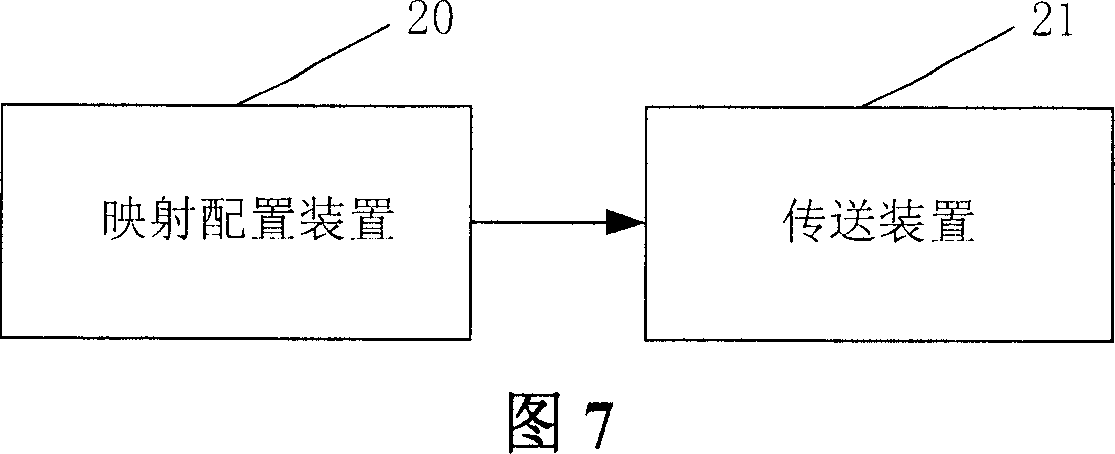 Multicast service subline data transmission method and device