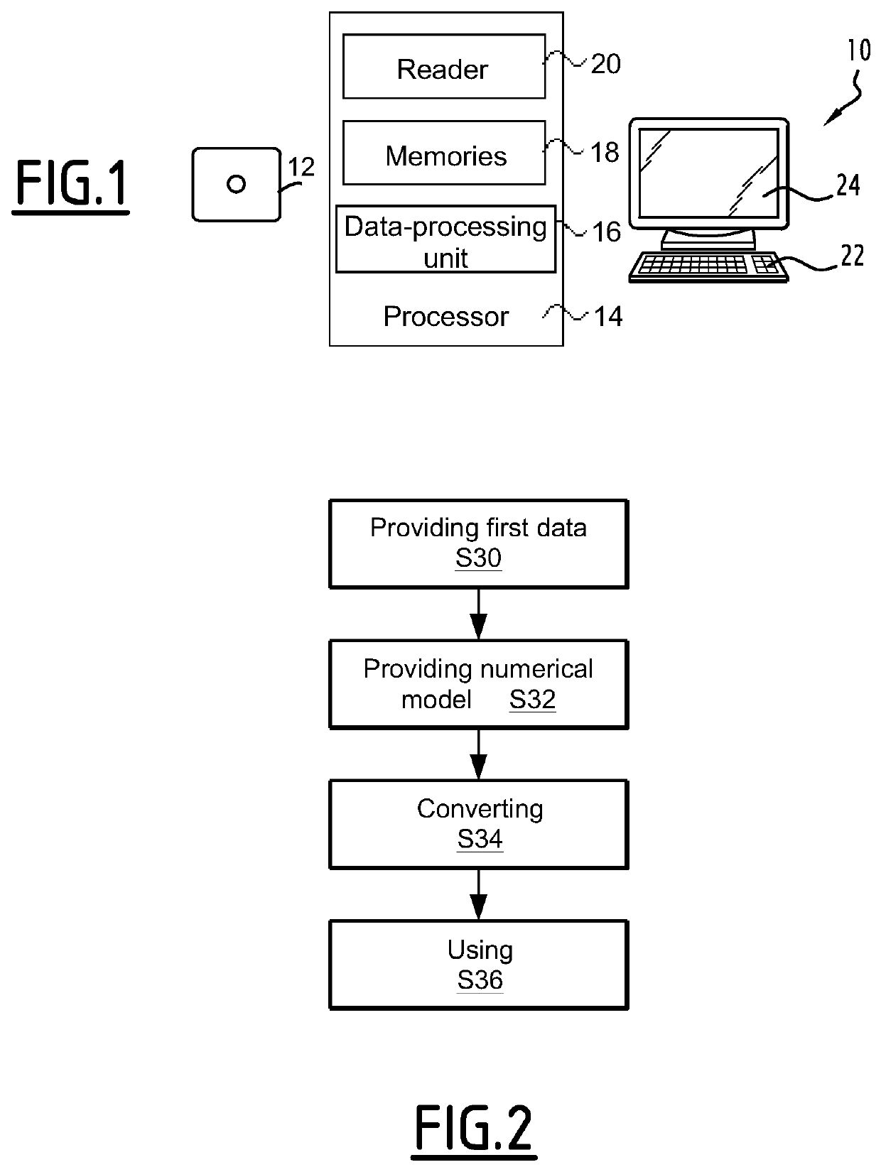 Method for determining the temporal progression of a biological phenomenon and associated methods and devices