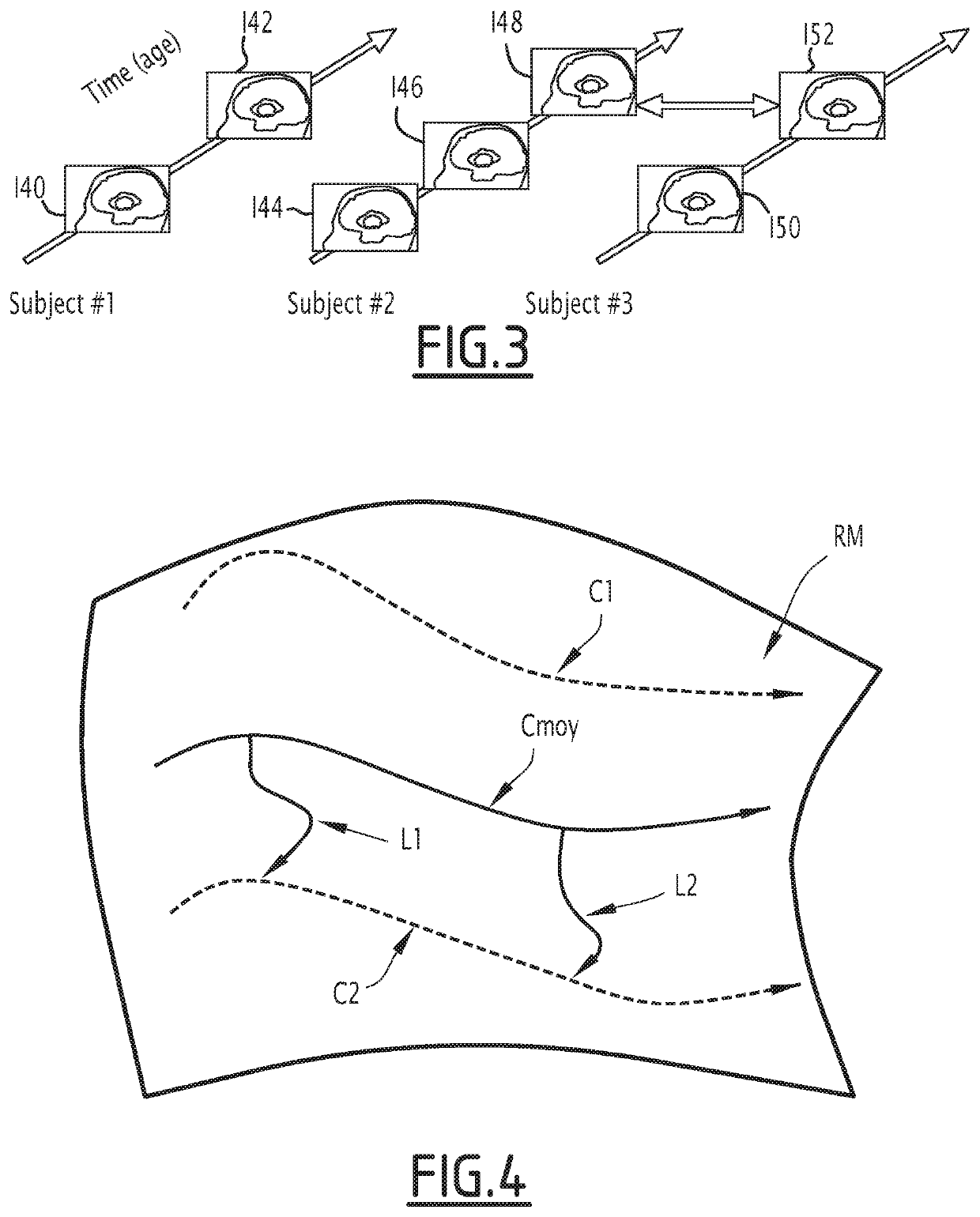 Method for determining the temporal progression of a biological phenomenon and associated methods and devices