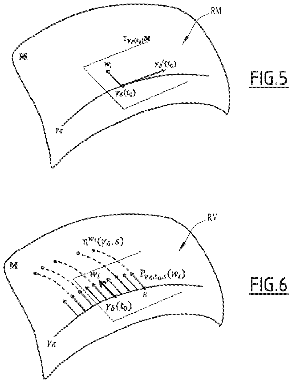 Method for determining the temporal progression of a biological phenomenon and associated methods and devices