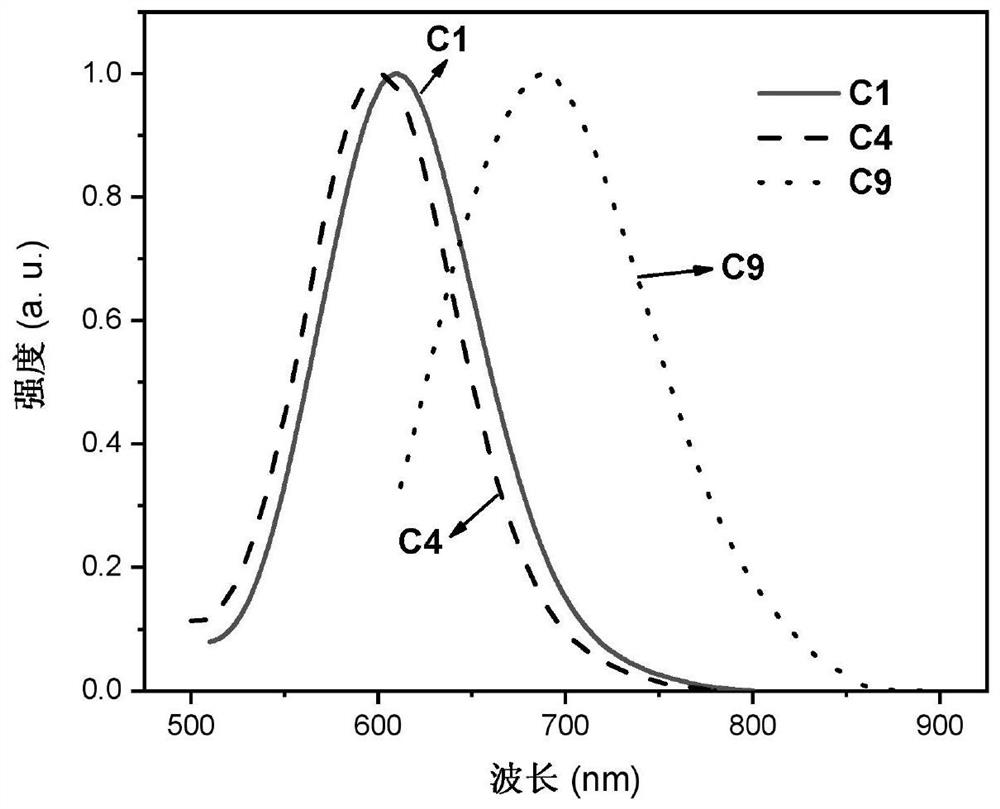 Binuclear metal platinum complex and organic electroluminescent device