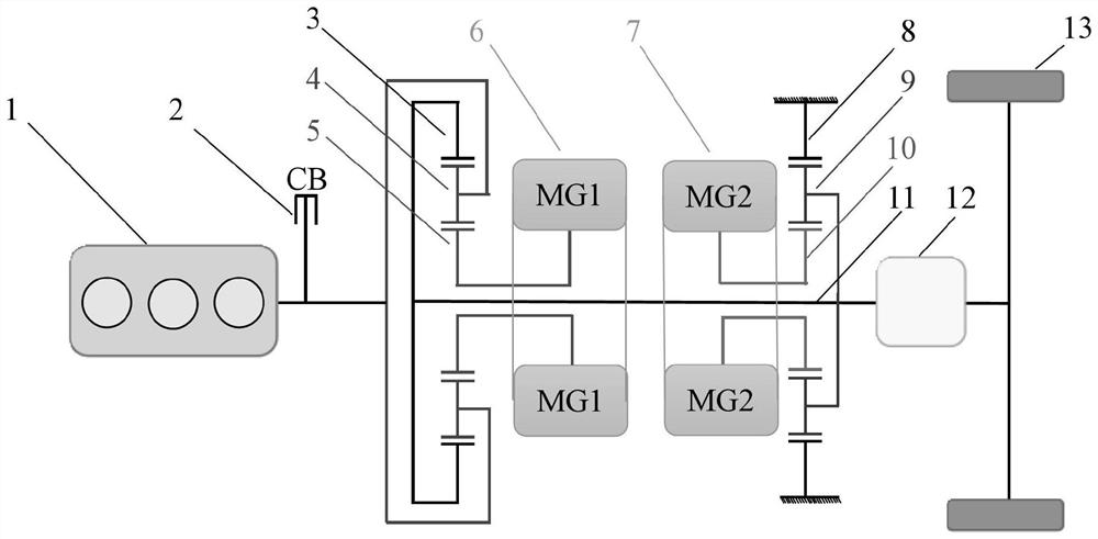 Mode prediction system and method for coordinated control of power system of hybrid electric vehicle