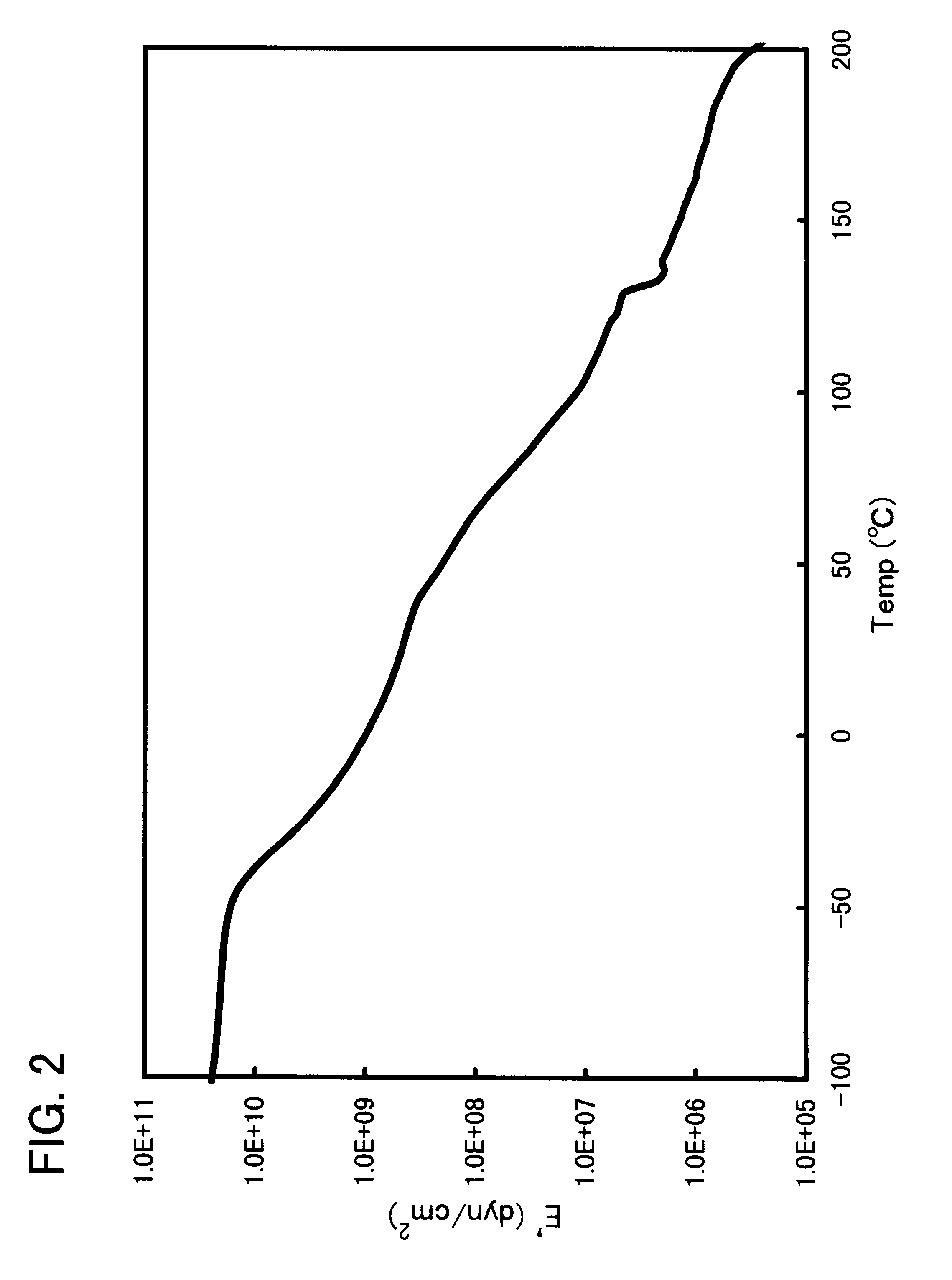 Block copolymer and polymer composition comprising the same