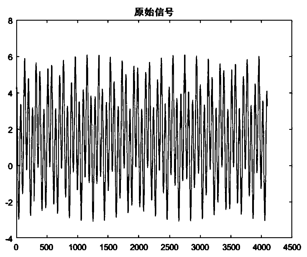 A low-cost high-precision embedded signal acquisition and analysis system and method