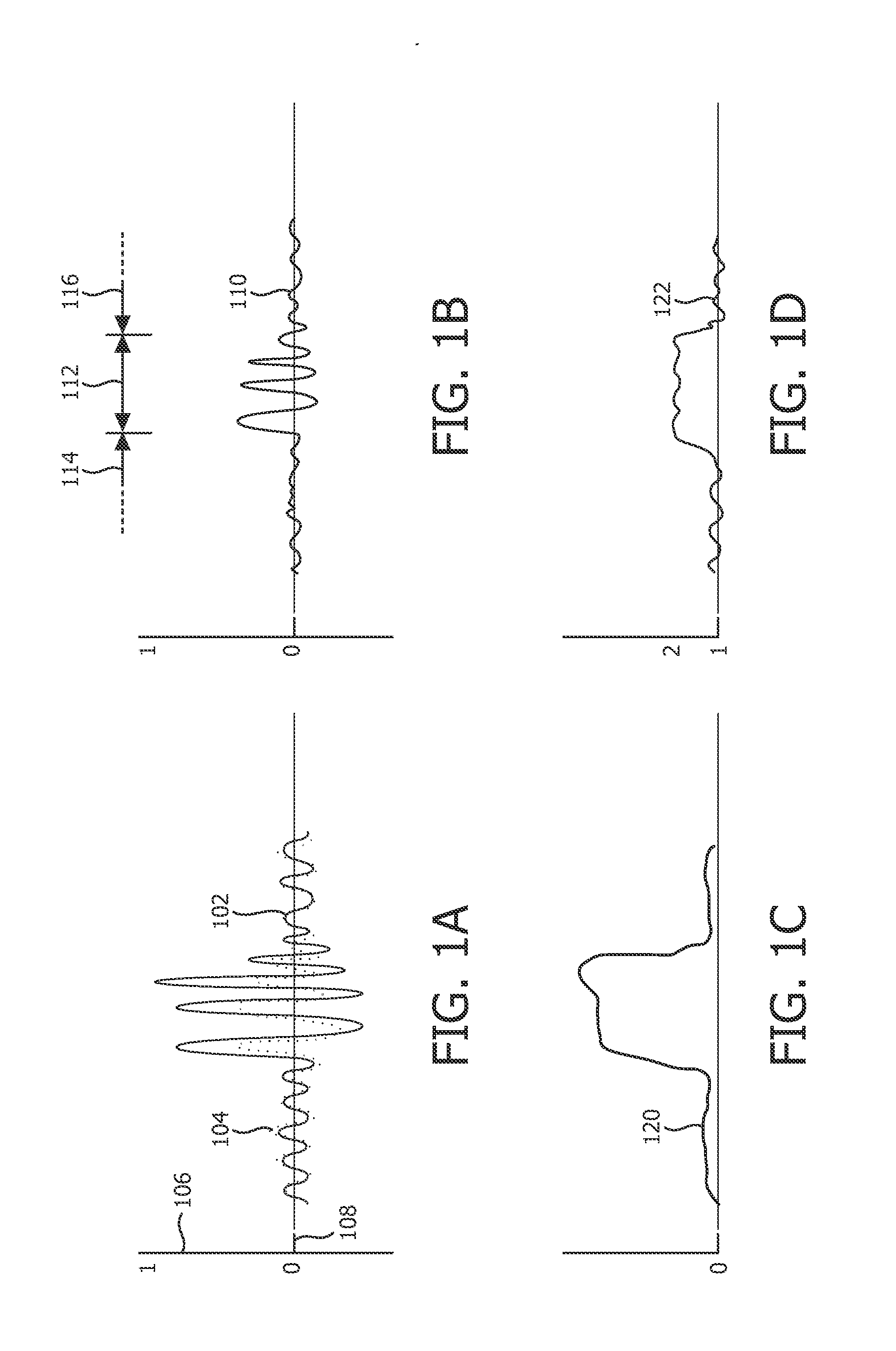 Functional-imaging-based ablation monitoring