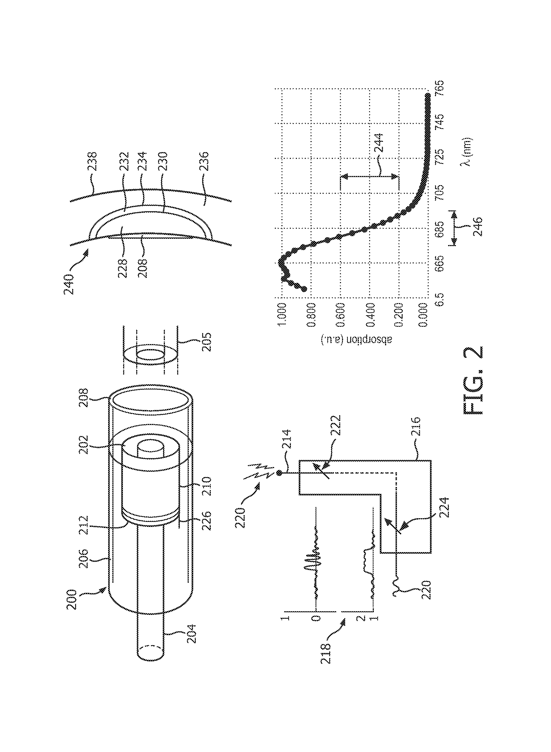 Functional-imaging-based ablation monitoring