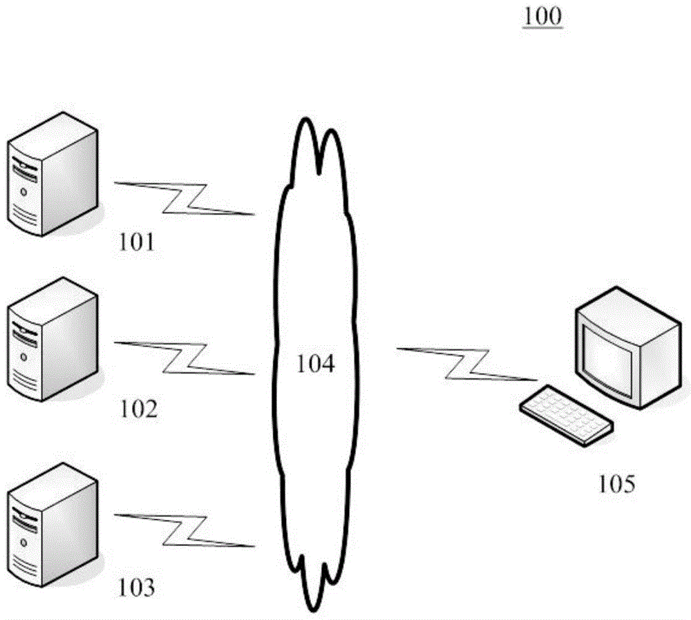 Method and device for mapping data into custom class object