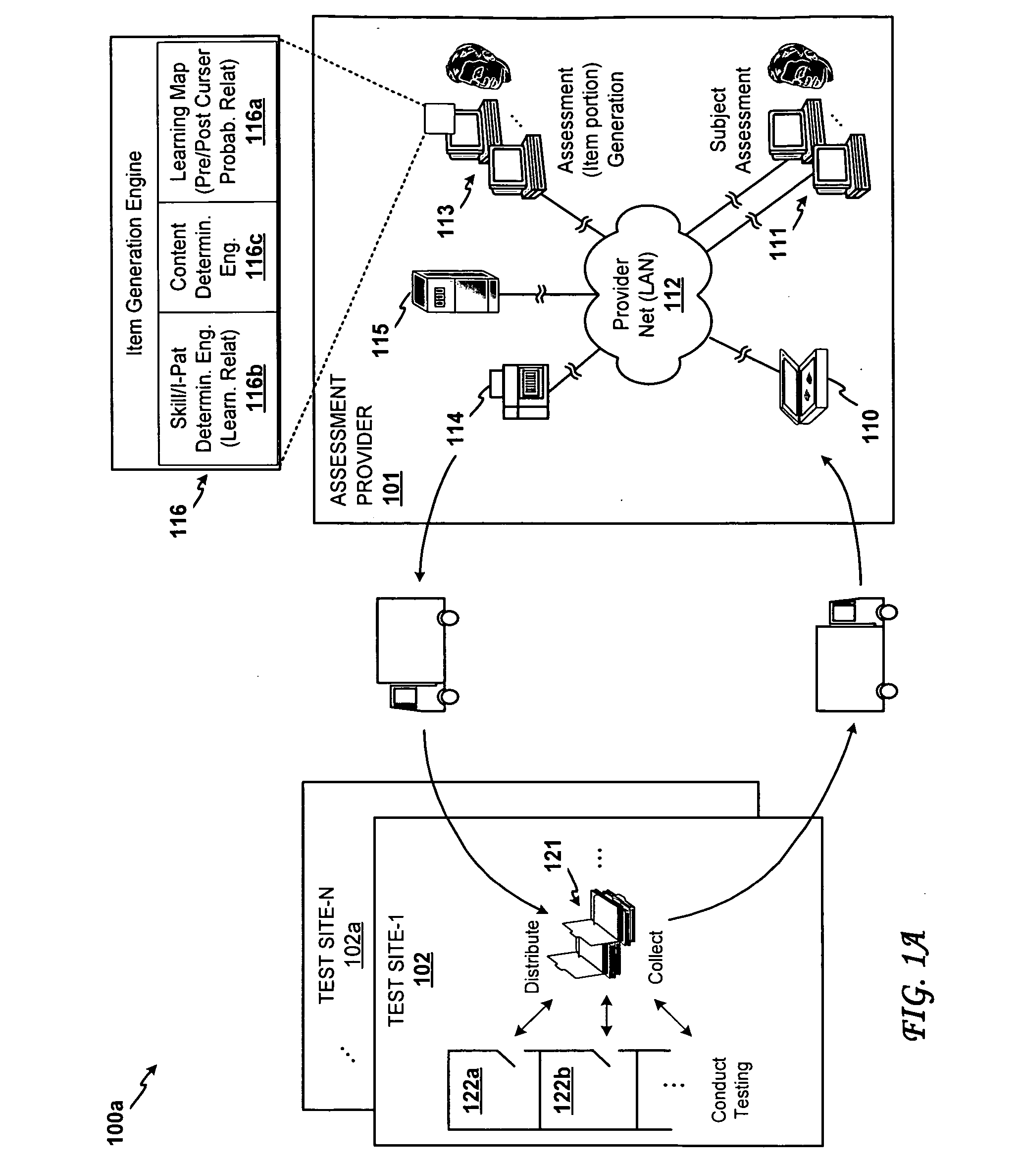 Patterned response system and method