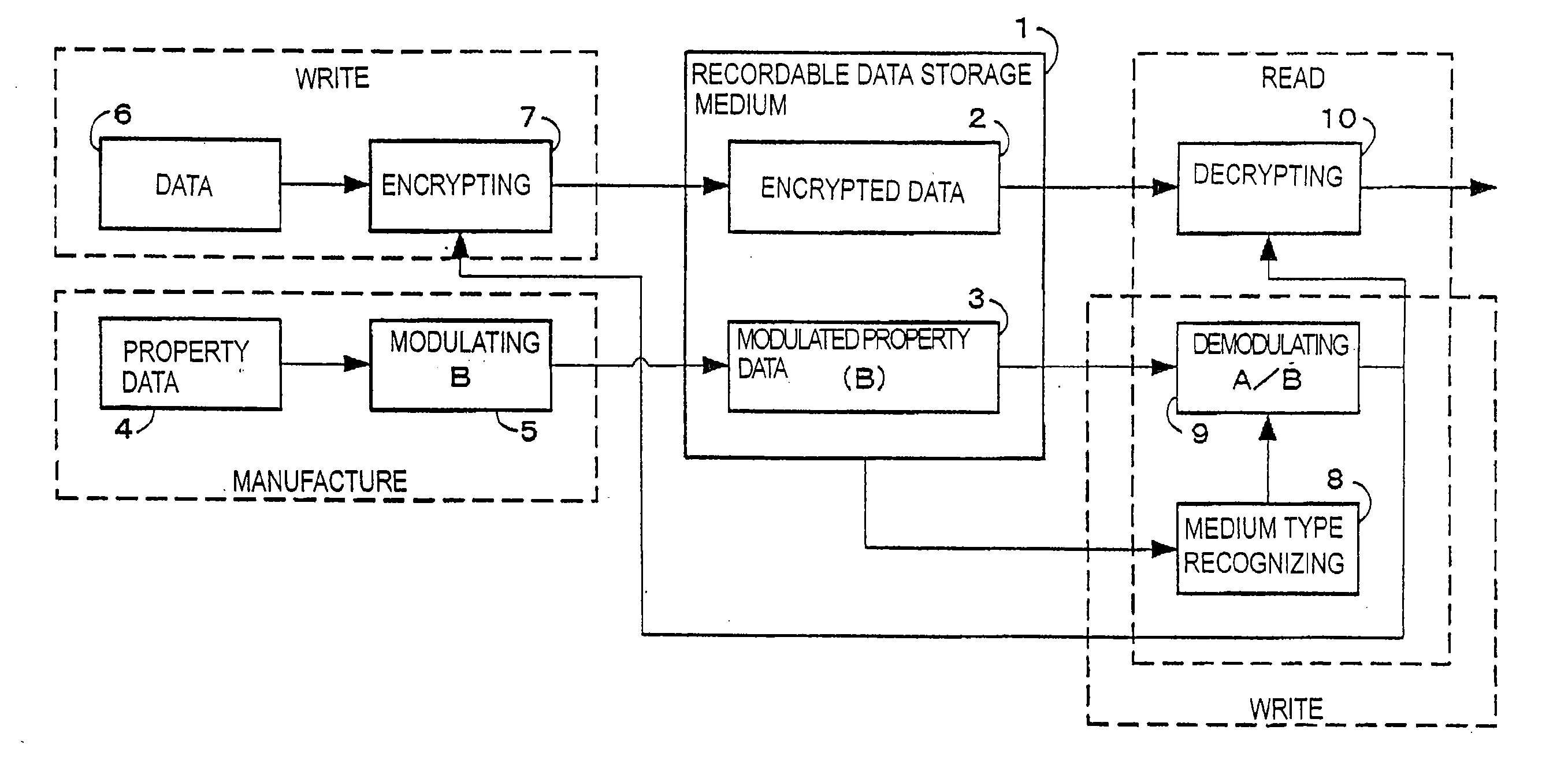 Optical disc drive