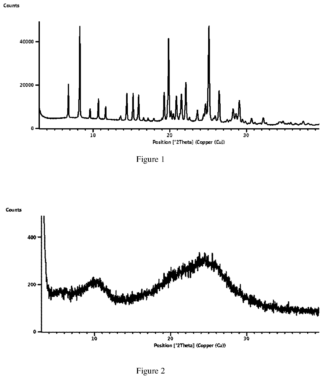 Solid state forms of lenvatinib mesylate