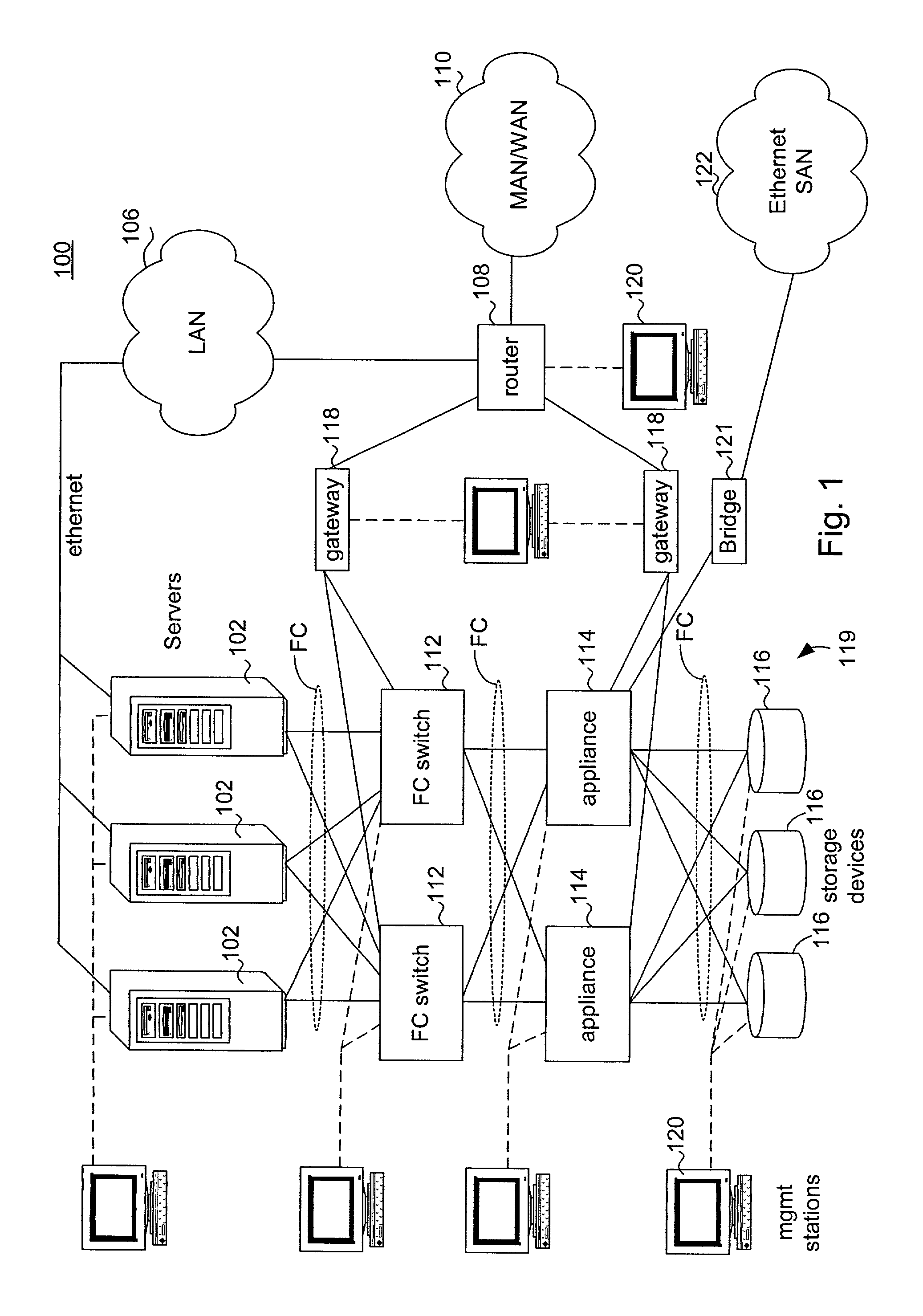 Storage switch for storage area network