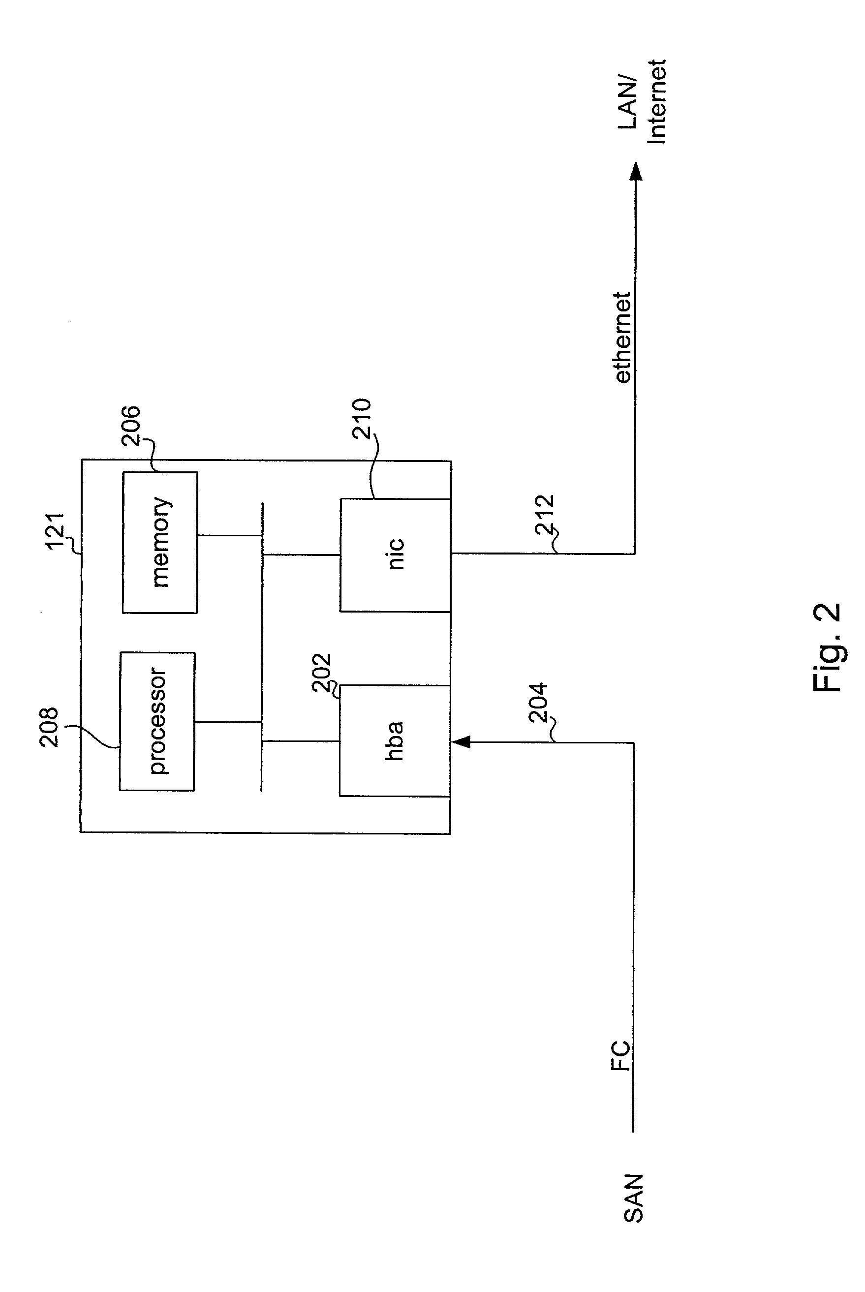 Storage switch for storage area network