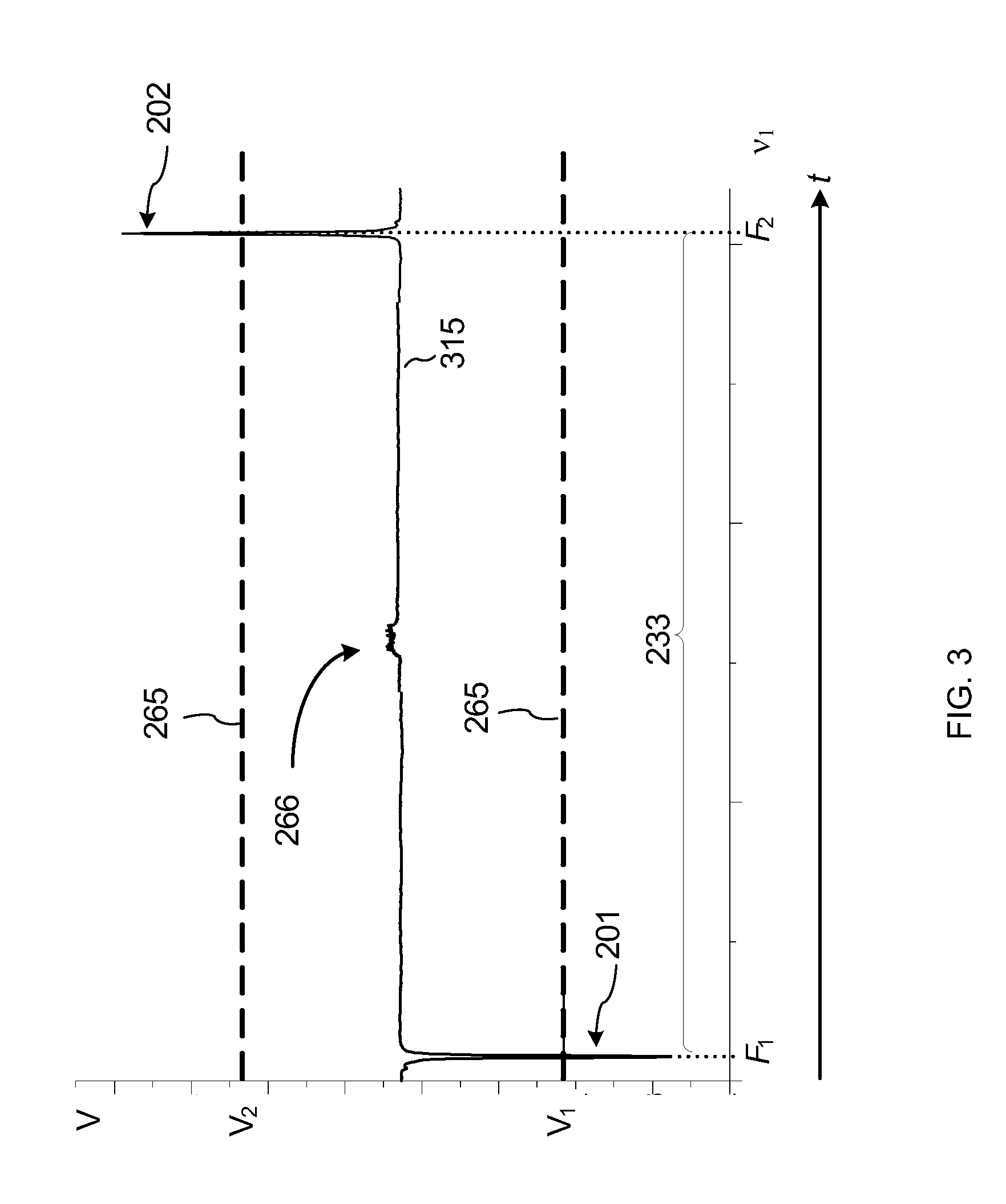 Frequency referencing for tunable lasers