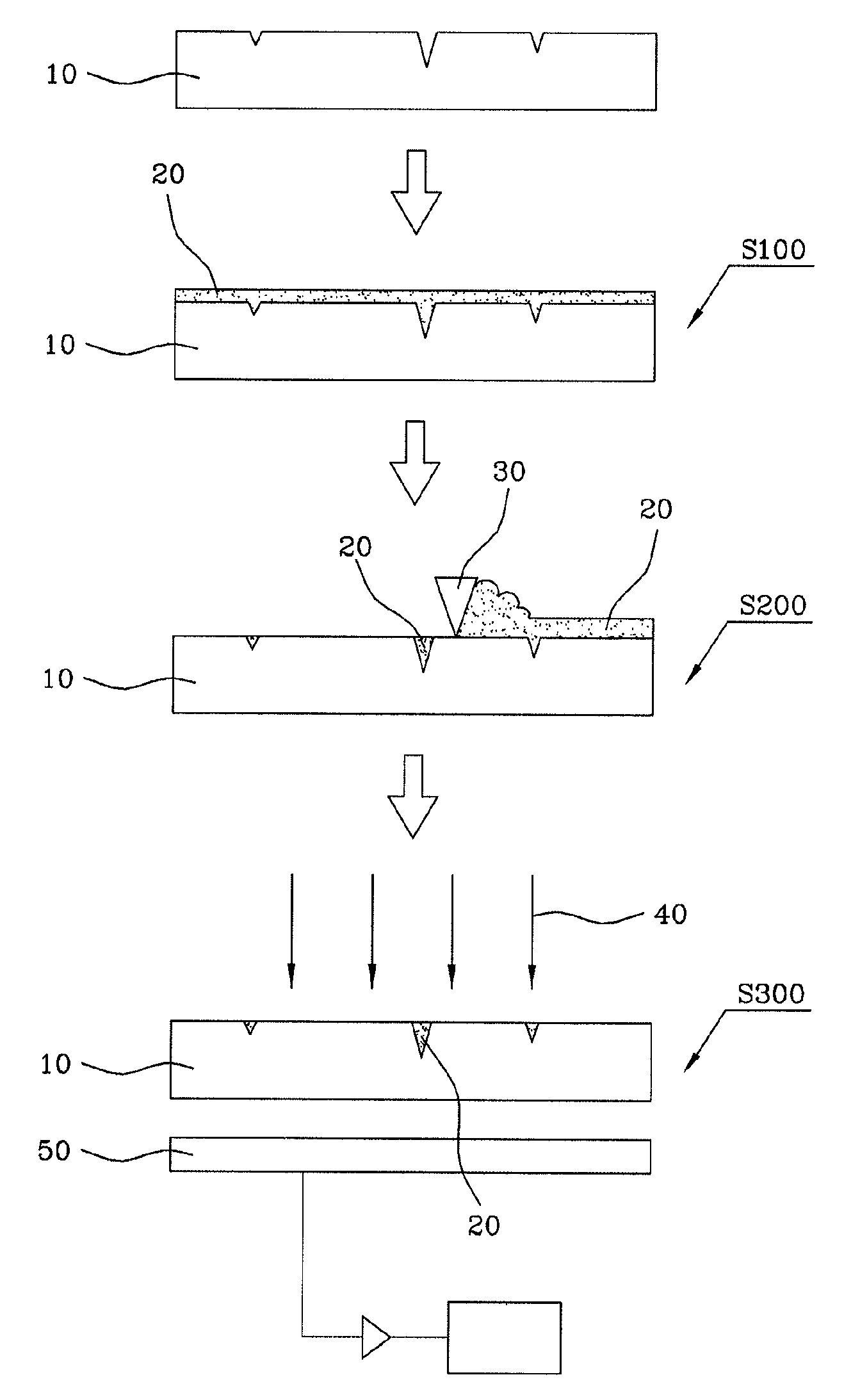 Method of detecting fine surface defects