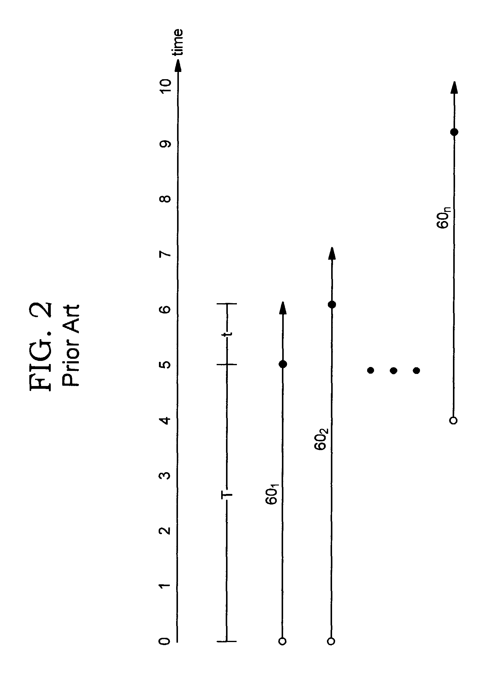 Efficient server handling of multiple requests from a web browser