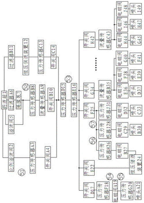 PWM intermittent spray variable spraying system characteristic test bench