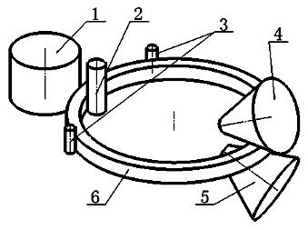 Large radial-axial ring rolling machine