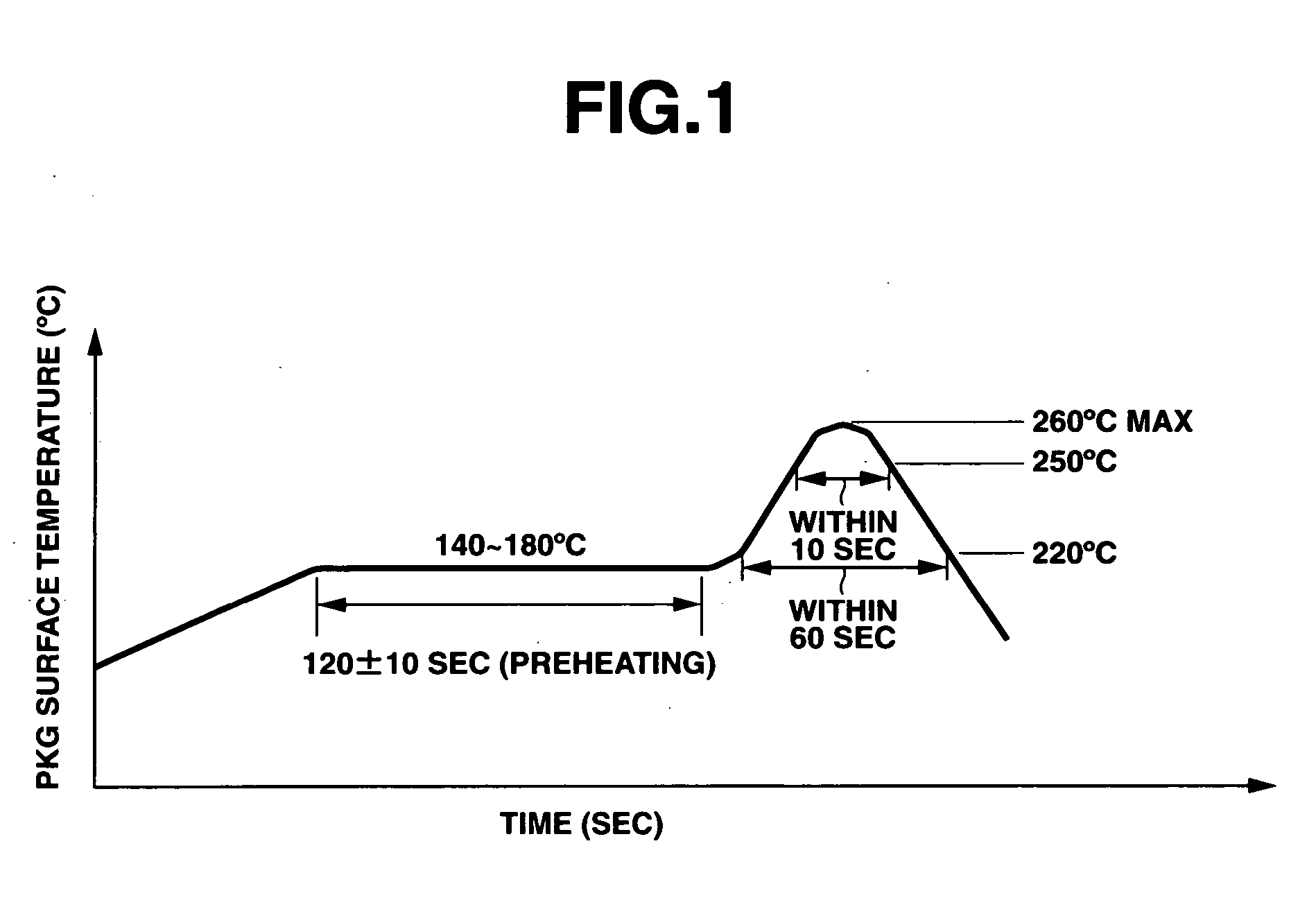 Semiconductor encapsulating epoxy resin composition and semiconductor device