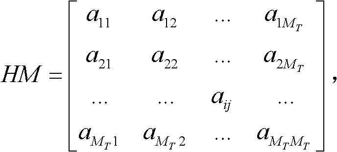 Improved genetic algorithm-based m-sequence radar signal waveform optimization method